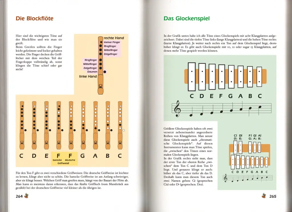 Groß (9783802404900_z02).webp
