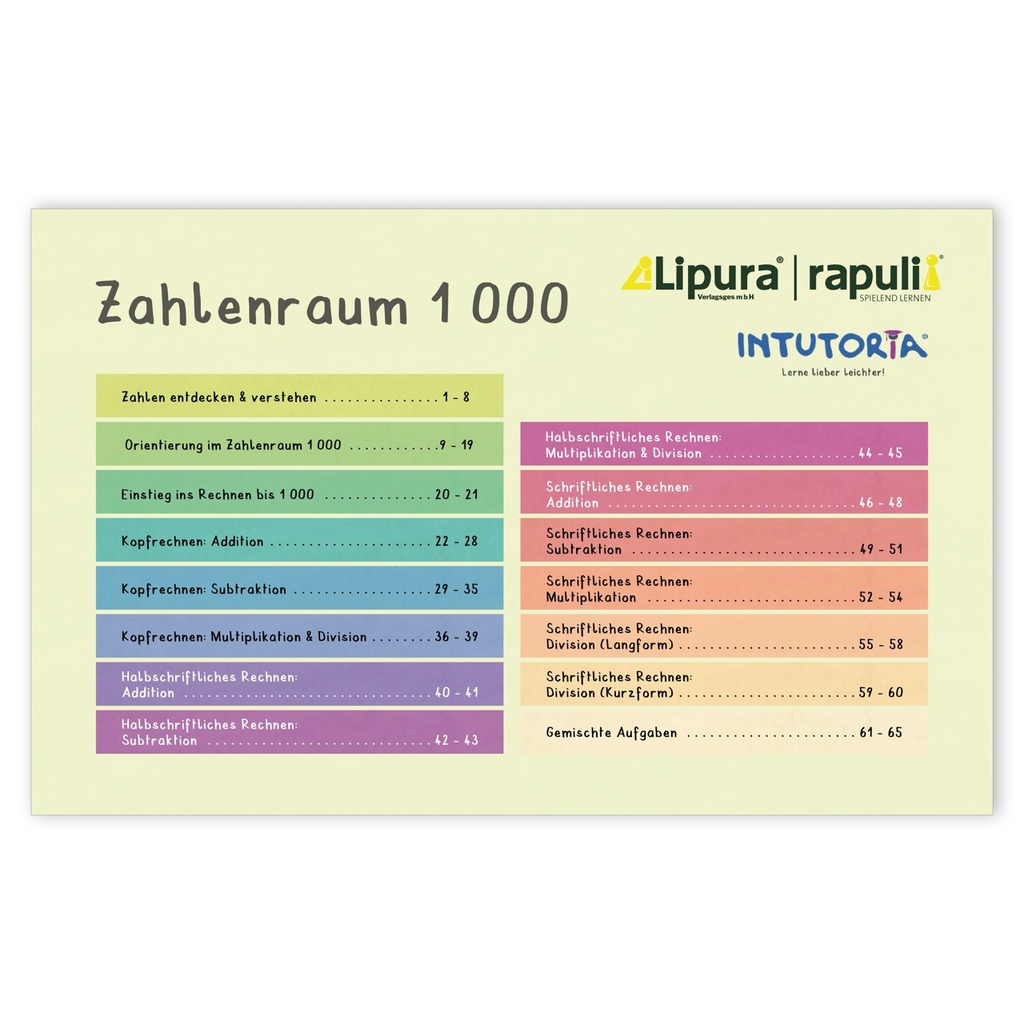 Zahlenraum 1 000 - Medienpaket
