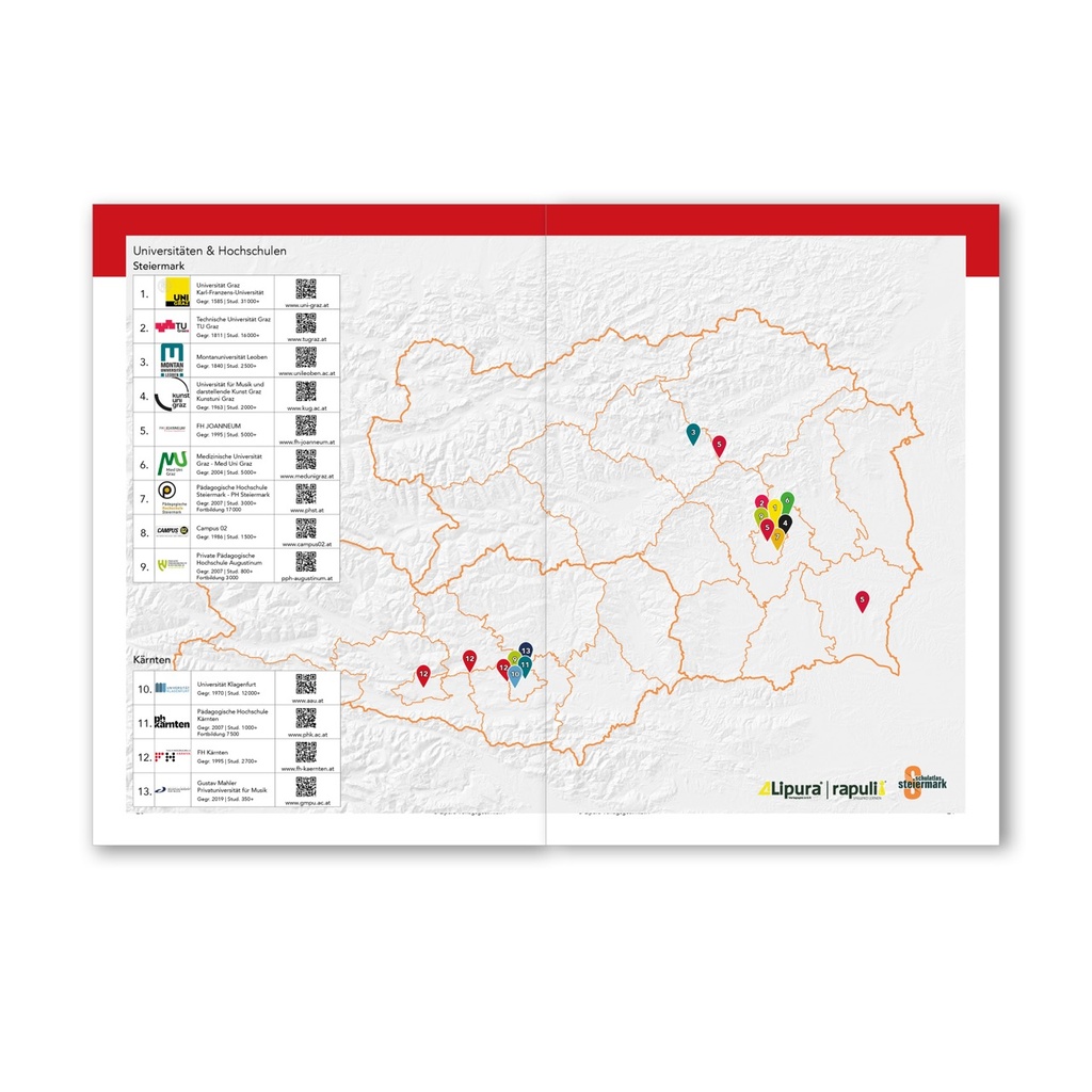 Schule lernt Wirtschaft - AREA SÜD