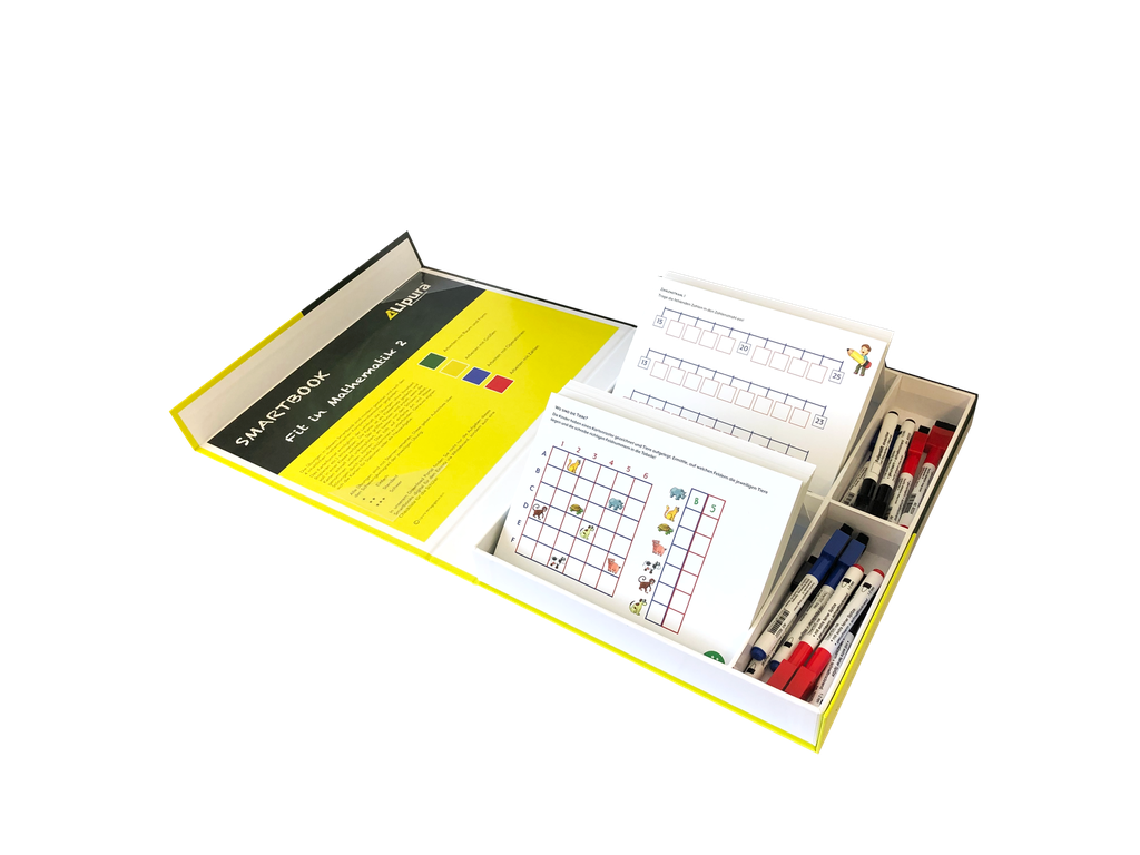 Fit in Mathematik II