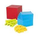 Einer, Zehner, Hunderter und Tausend