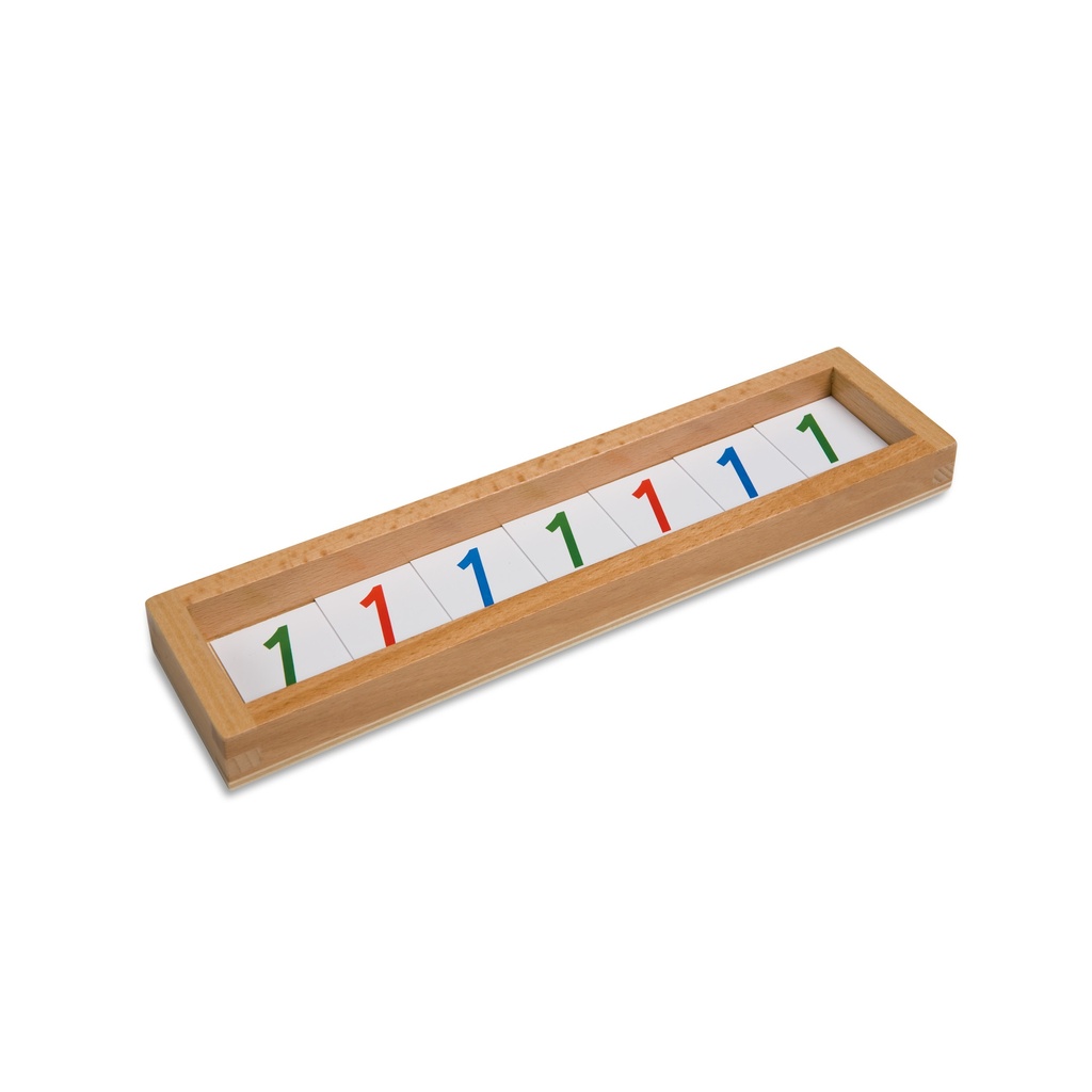 Kartensatz zur Hierarchie der Zahlen