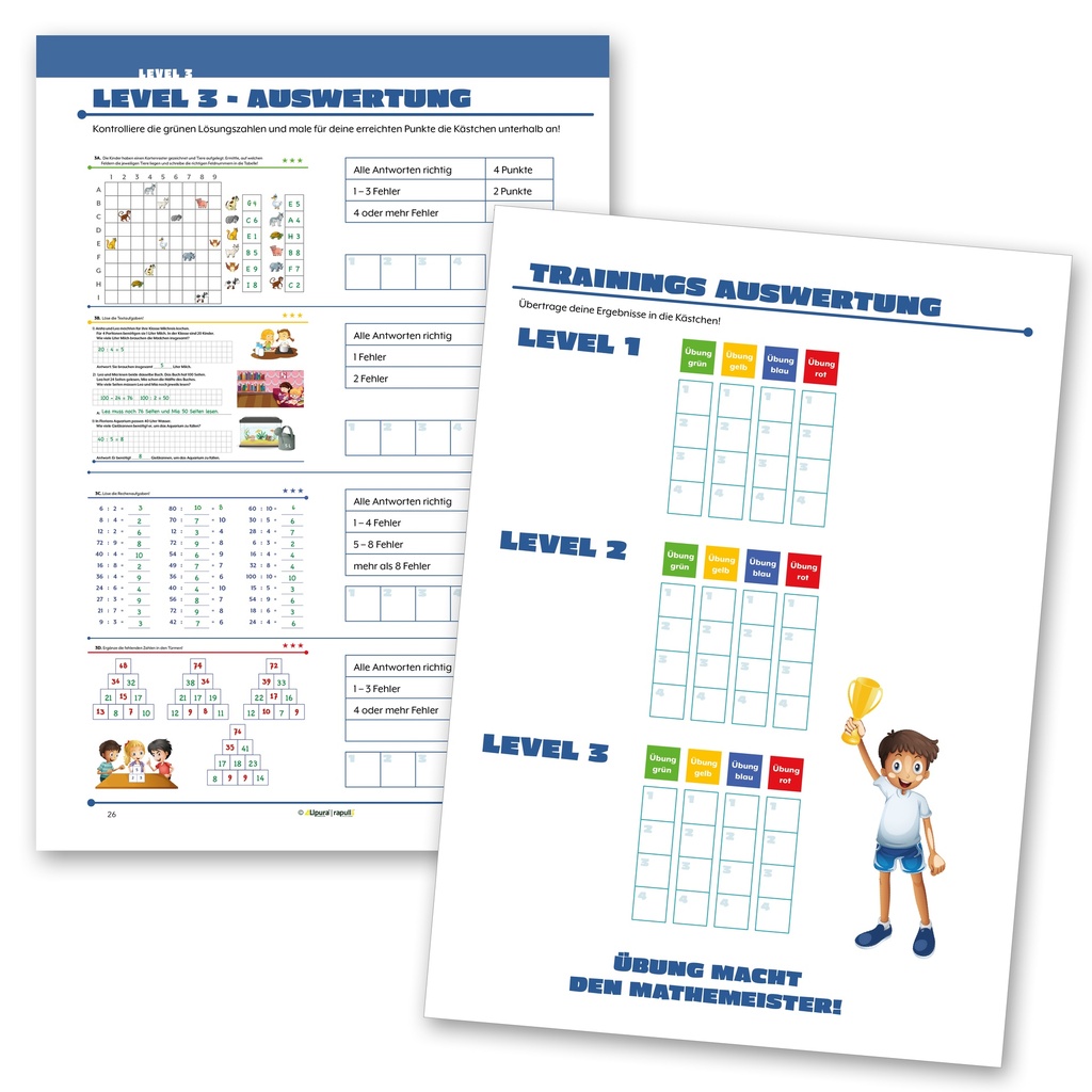 Mathematik Training II