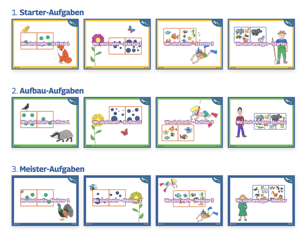 Fit für die Schule III - Jahreslizenz