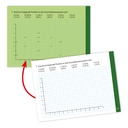 Kompetenztraining Mathematik VI - Kompakt