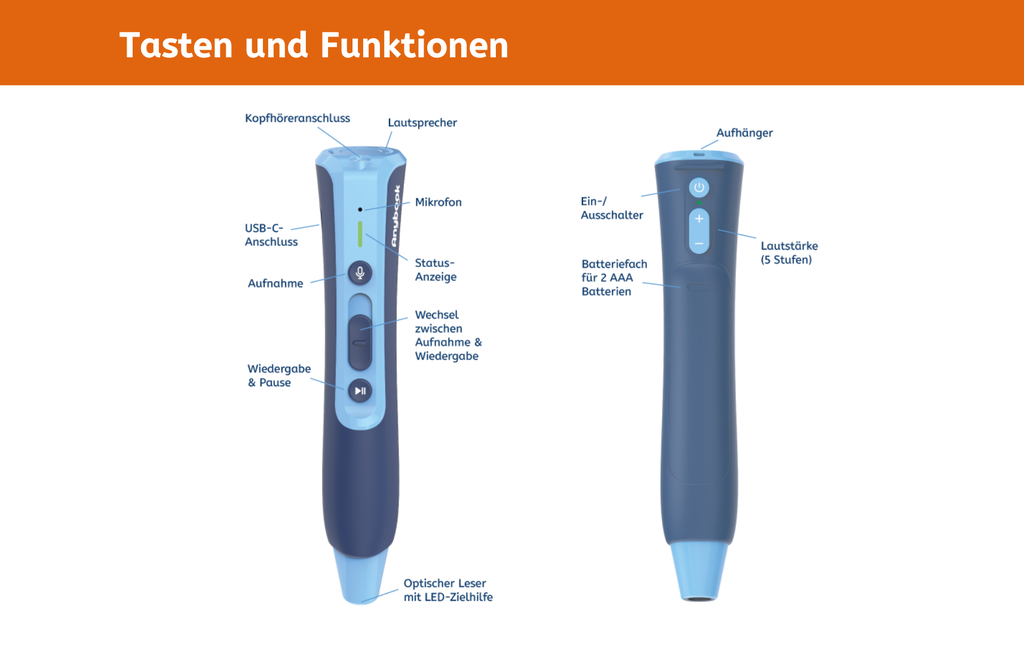 AnyBook - Pro Audiostift