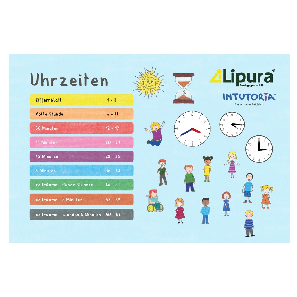 Uhrzeiten - Medienpaket