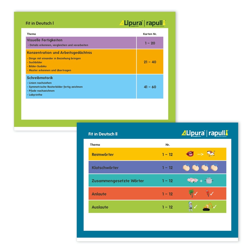 Fit in Deutsch I & II  - Medienpaket