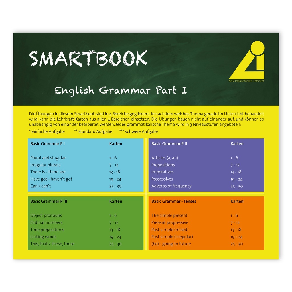 English Grammar Part I 