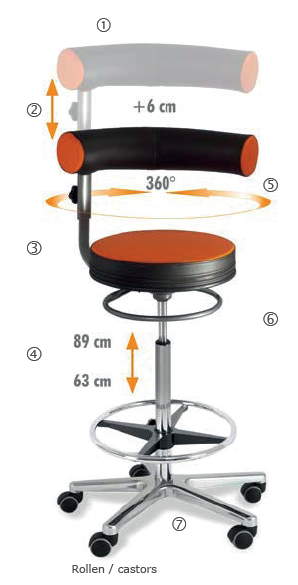 Sanus-Hochstuhl mit höhenverstellbarer Lehne und Aluminiumfußkreuz, Sitzhöhe 63 - 89 cm,  Bezug: , Farbe: , Rollen:*#*