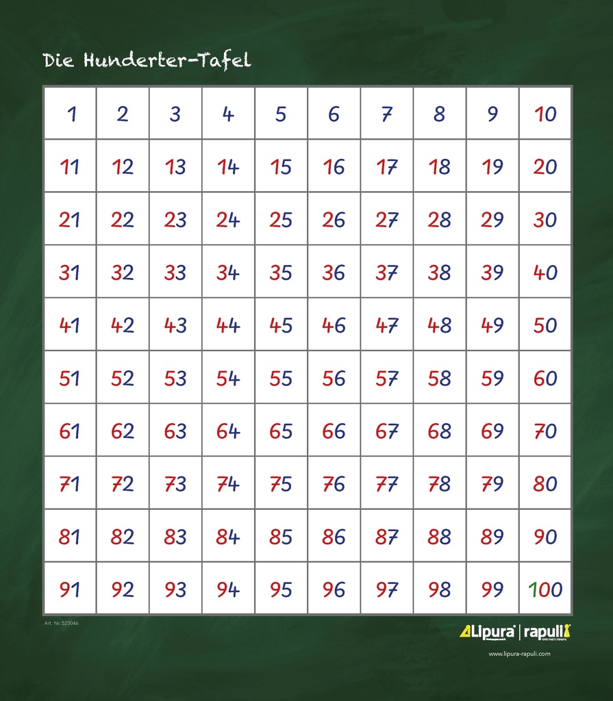 Hunderter Tafel