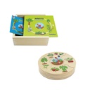  Nawito - WAS WÄCHST WO«