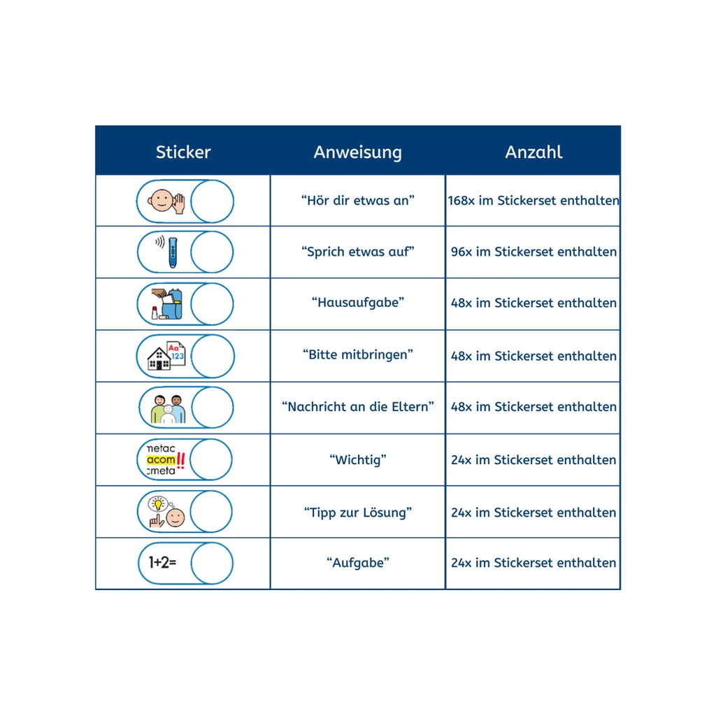 AnyBook - Sticker Set Metacom 