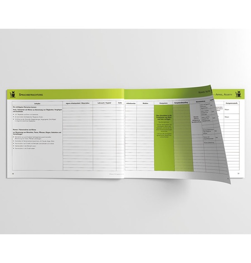 [18022-3] Klassenübersicht Jahresplanung - 3. Klasse