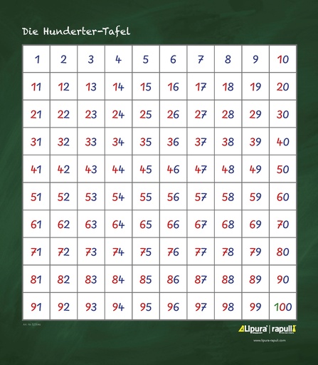 [523046] Die Hunderter-Tafel