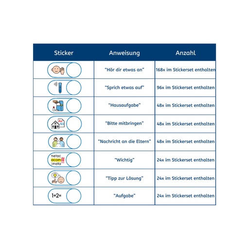 [523106] AnyBook - Sticker Set Metacom 